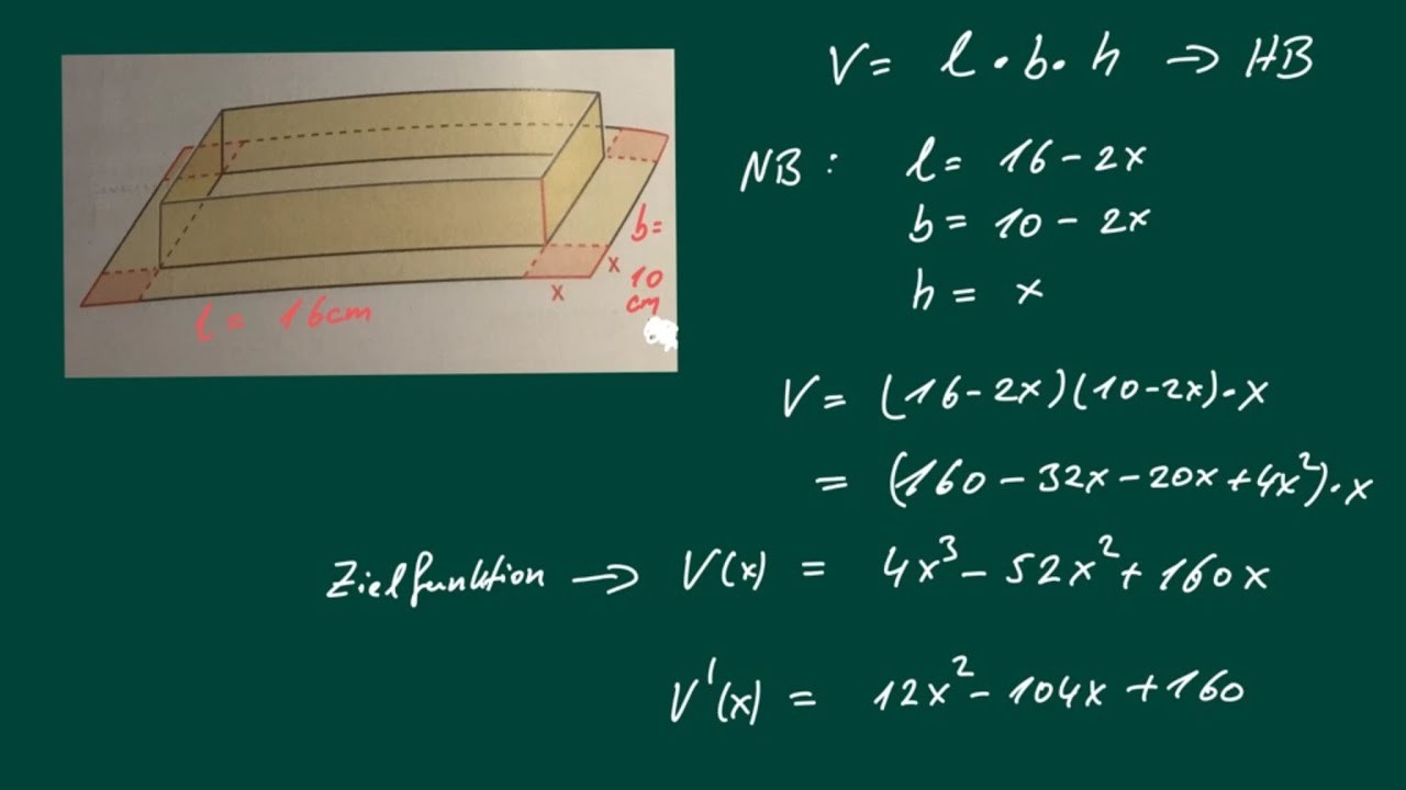Extremwertaufgabe - Schachtel falten - Volumen maximal