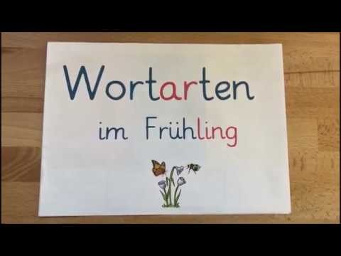 Wortarten im Frühling
