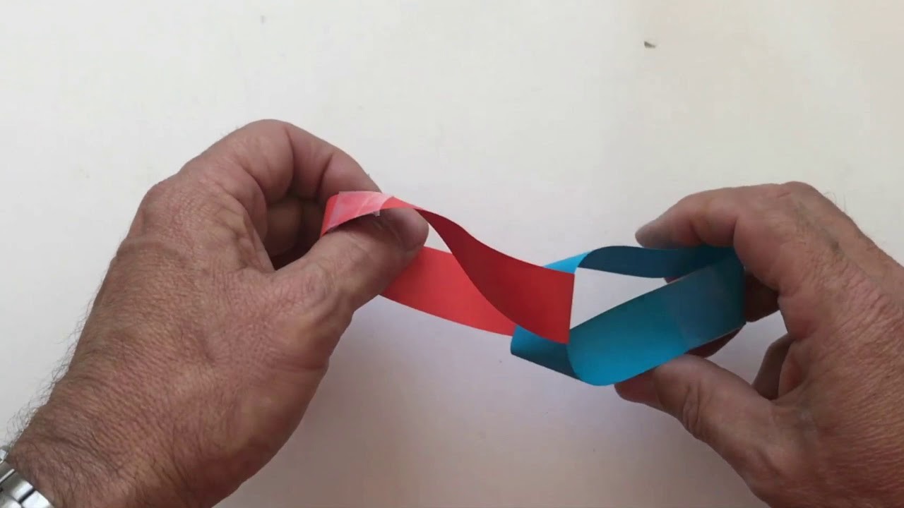 Mathematik & Muttertag