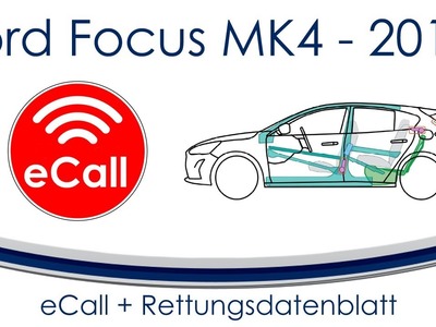 #68 Notruf-Assistent + eCall + Rettungsdatenblatt