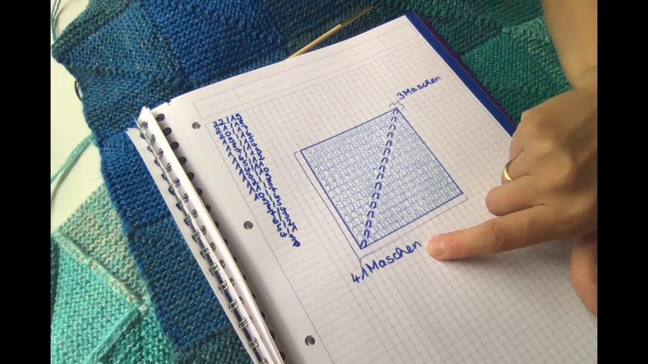 Patchworkdecke stricken - wie die Quadrate aufgebaut sind und wie Du sie leicht anpassen kannst