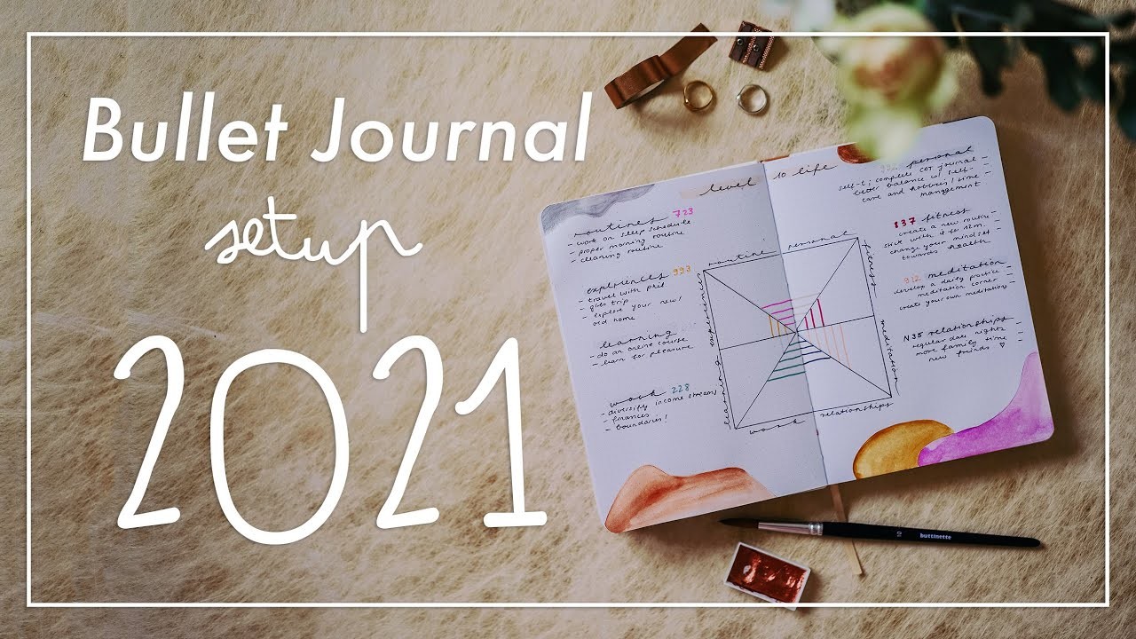 2021 BULLET JOURNAL SETUP | Plan with me | Ziele setzen & tracken