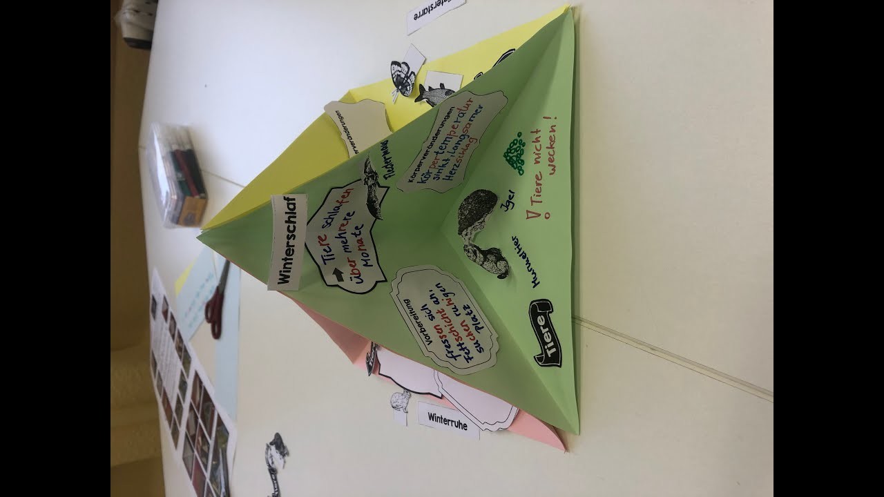 Wir basteln ein Quadrama