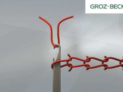 Maschenbildung: Single Jersey – Nahaufnahme von Schiebernadel