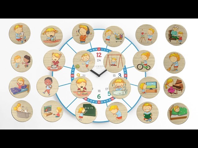 Cander Berlin MNU 11030 M Kinderwanduhr mit Holzmagneten lautlos Tagesablauf 30,5 cm Kinderzimmer