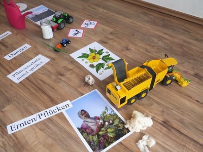 Erklärungsmodell zur Lernlandschaft „Globale Wertschöpfungskette und Weltreise einer Jeans“